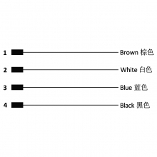 M12 4pins D code male straight front panel mount connector PG9 thread,unshielded,single wires,brass with nickel plated