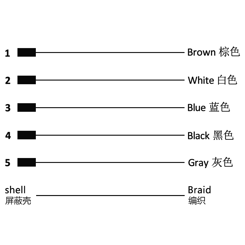 M12 5pins B code male right angle molded cable,shielded,PVC,-10°C~+80°C,22AWG 0.34mm²,brass with nickel plated screw