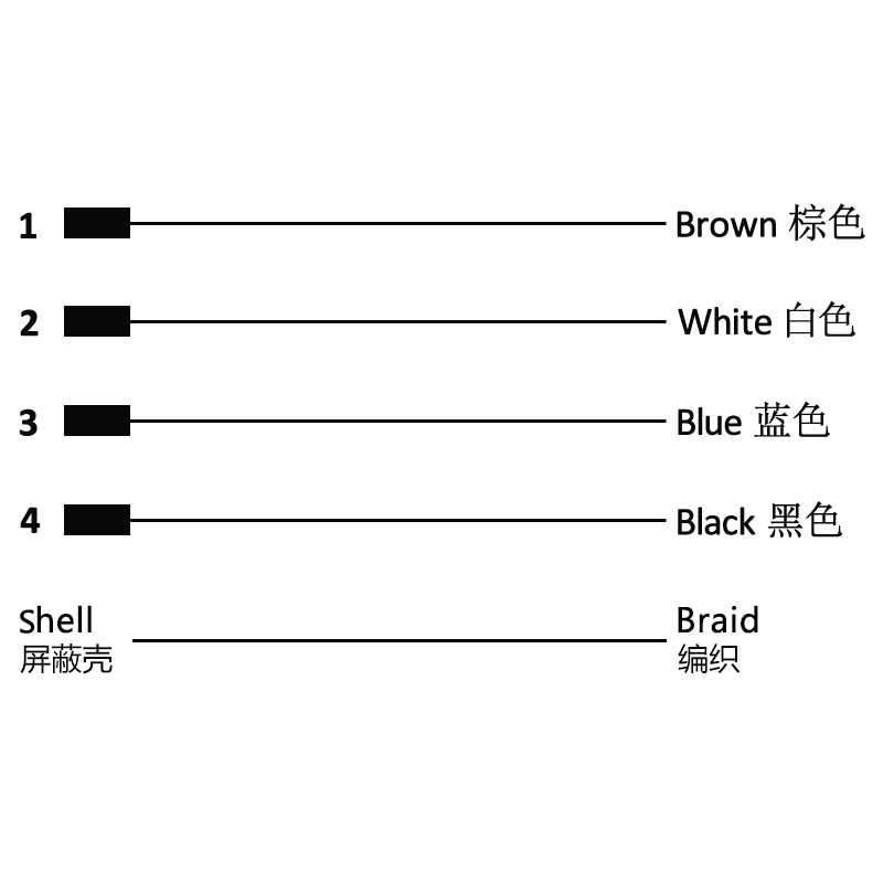 M5 4pins A code male right angle cable,shielded,PVC,-10°C~+80°C,26AWG 0.14mm²,brass with nickel plated screw