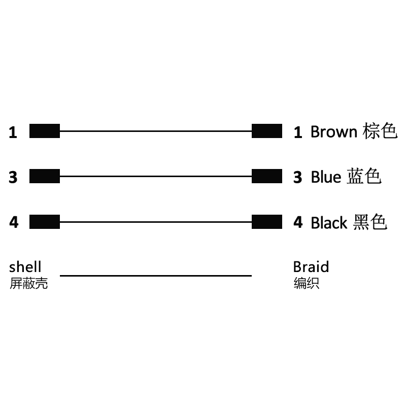 M8 3pins A code male to female straight molded cable,shielded,PUR,-40°C~+105°C,24AWG 0.25mm²,brass with nickel plated screw