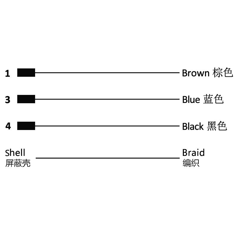 M8 3pins A code male right angle molded cable,shielded,PUR,-40°C~+105°C,24AWG 0.25mm²,brass with nickel plated screw