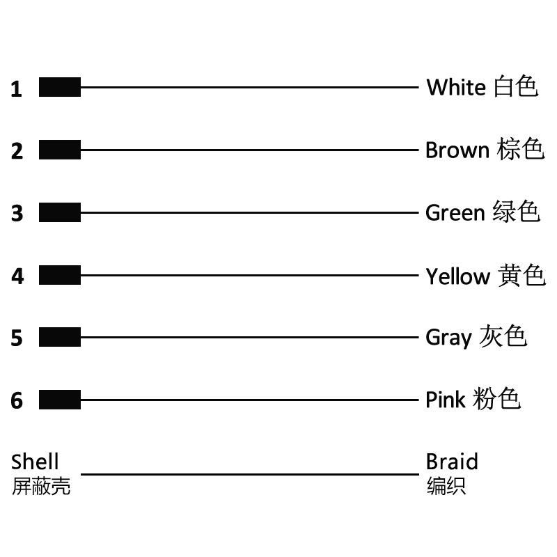 M8 6pins A code male straight molded cable,shielded,PVC,-40°C~+105°C,26AWG 0.14mm²,brass with nickel plated screw