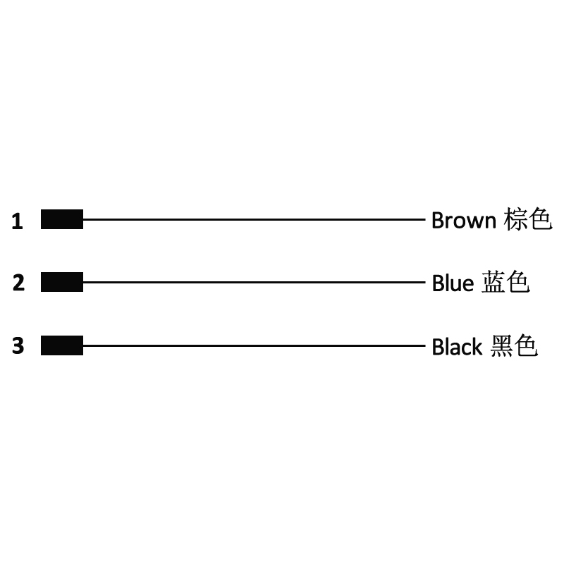 M16 3pins A code male right angle molded cable,unshielded,PUR,-40°C~+105°C,18AWG 0.75mm²,brass with nickel plated screw