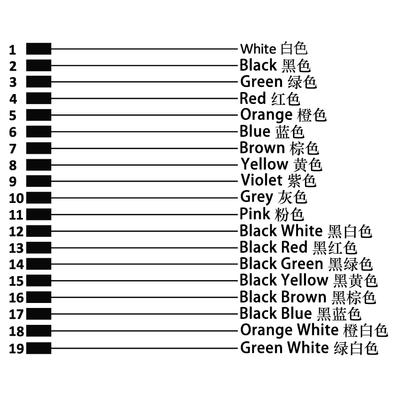 M16 19pins A code male straight molded cable,unshielded,PUR,-40°C~+105°C,18AWG 0.75mm²,brass with nickel plated screw