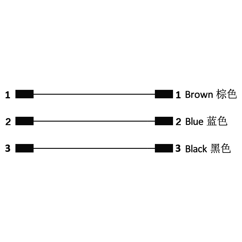 M16 3pins A code male to male right angle molded cable,unshielded,PUR,-40°C~+105°C,18AWG 0.75mm²,brass with nickel plated screw