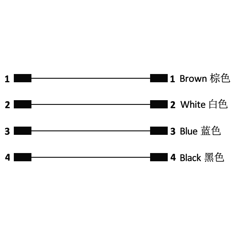 M16 4pins A code male to female right angle molded cable,unshielded,PUR,-40°C~+105°C,18AWG 0.75mm²,brass with nickel plated screw