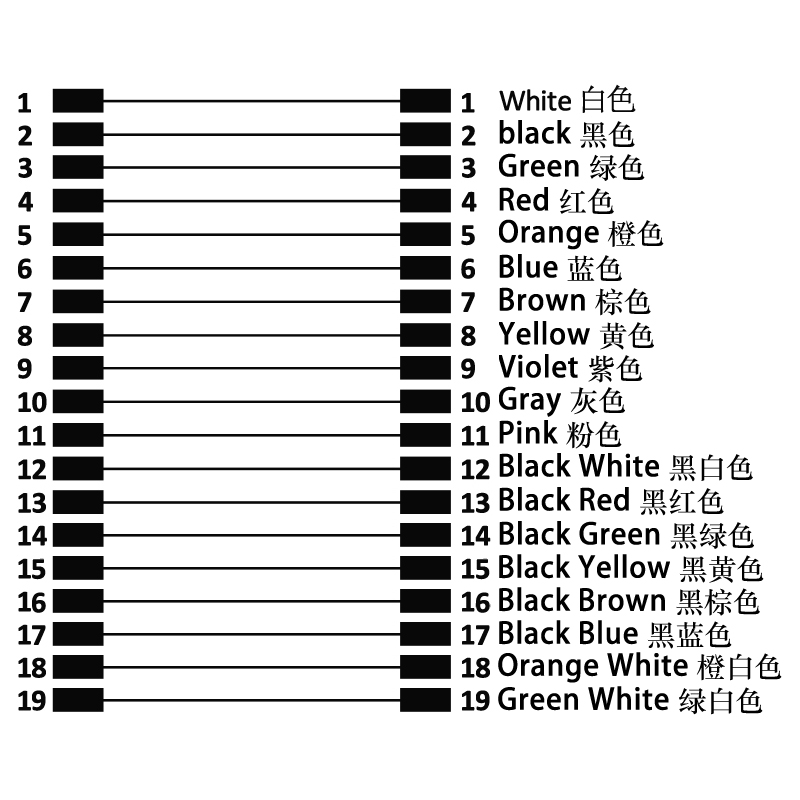 M16 19pins A code male to male right angle molded cable,unshielded,PVC,-40°C~+105°C,24AWG 0.25mm²,brass with nickel plated screw