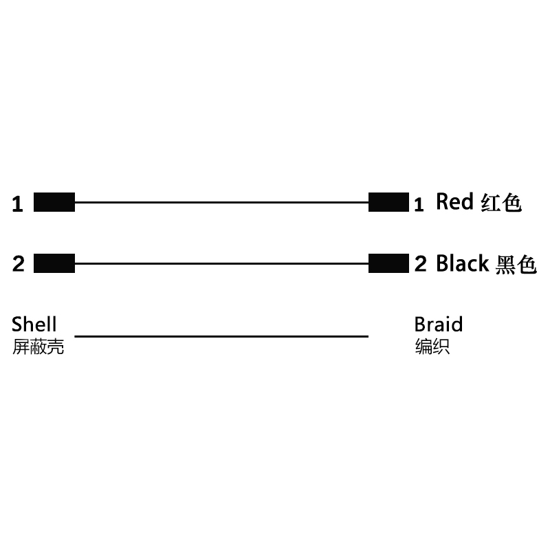 M16 2pins Acode female to female right angle molded cable,shielded,PVC,-40°C~+105°C,18AWG 0.75mm²,brass with nickel plated screw