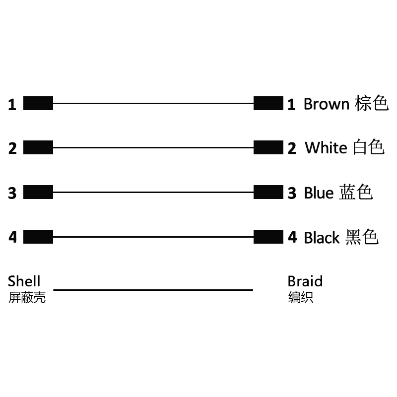 M16 4pins A code male right angle to female straight molded cable,shielded,PUR,-40°C~+105°C,18AWG 0.75mm²,brass with nickel plated screw