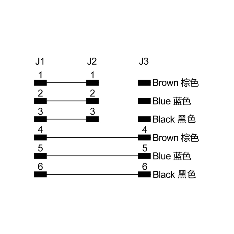 M8 6pins A code male front mount connector+M12 4pins A code female to JST EHR-3 connector/