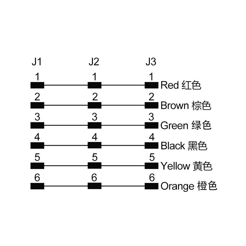 M12 8pins A code male connector to 2+M12 8 pins A code female connector