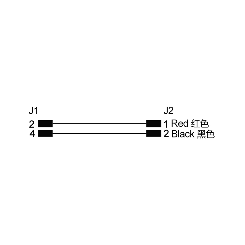 M12 8pins A code female connector with cap to sensor cable